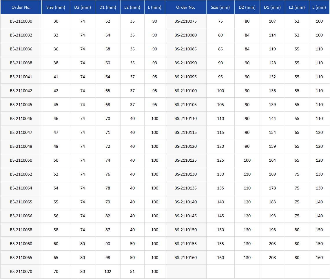 6-point-table