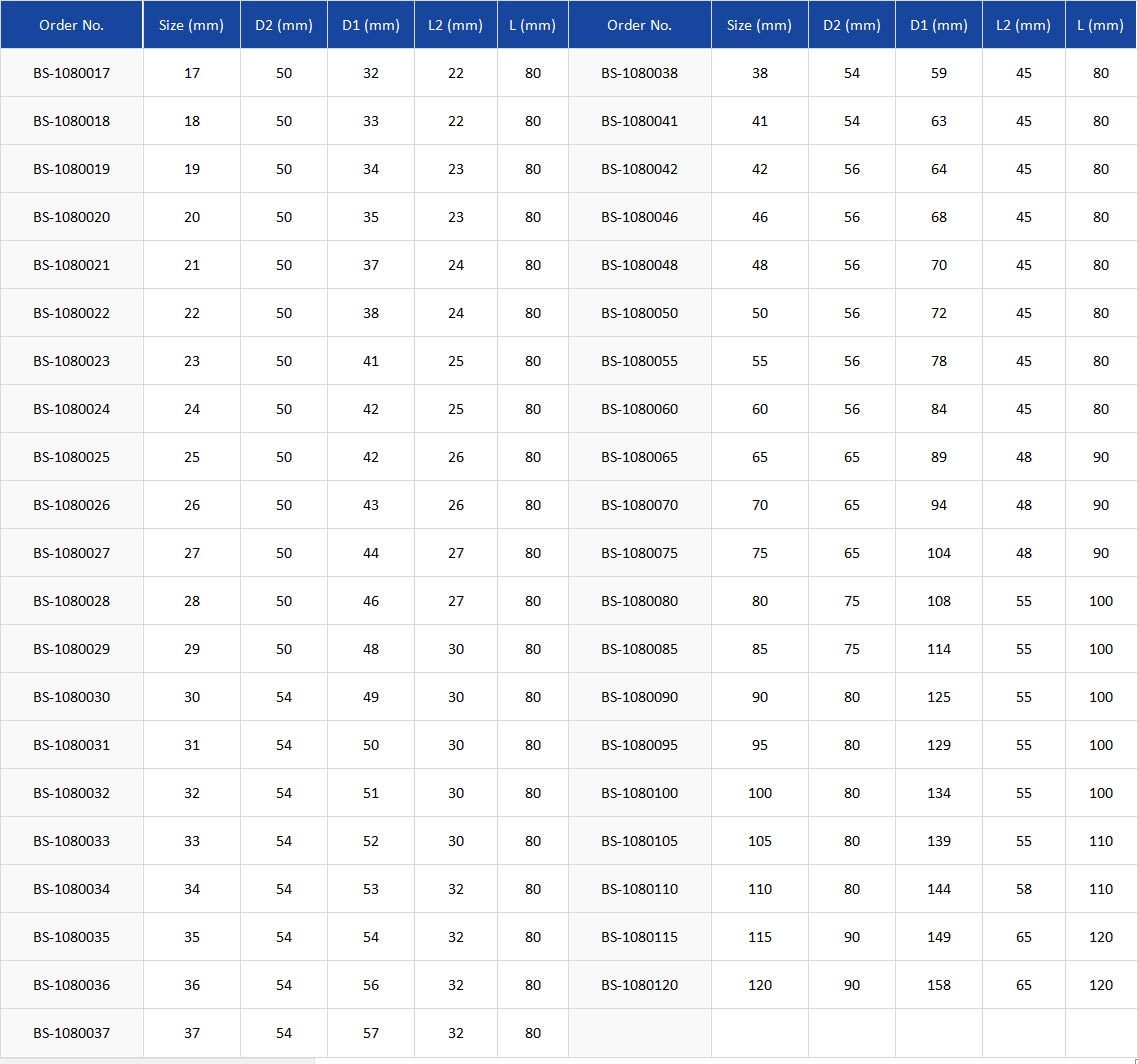 6-point-table