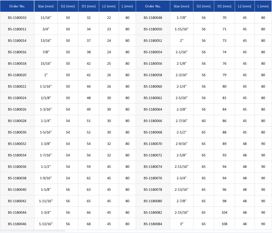 6-point-table