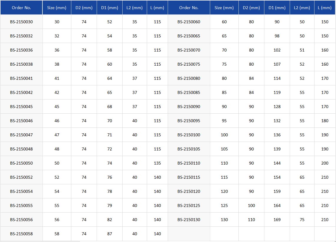 6-point-table