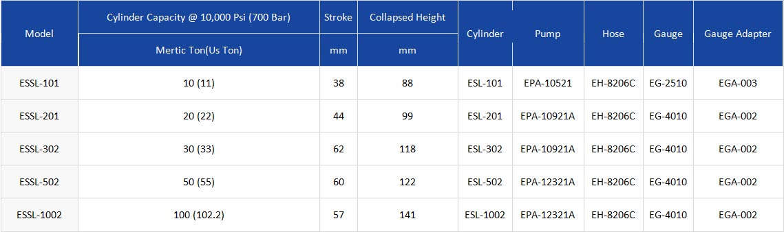 Low-height-1