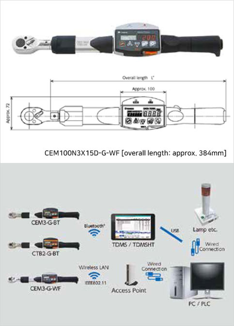 Wireless Data Transfer