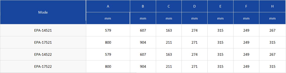 epa14521-table-2